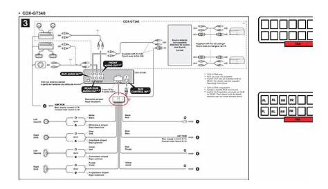 Sony Cdx Gt565Up Wiring Diagram | Wiring Diagram - Sony Cdx Gt565Up