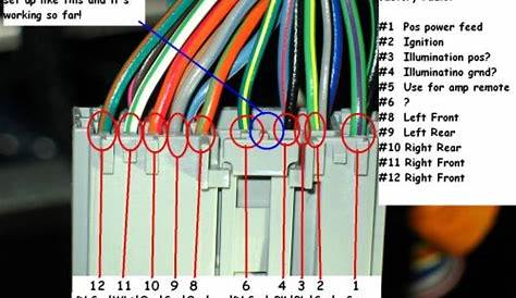 2005 ford f150 radio wiring diagram