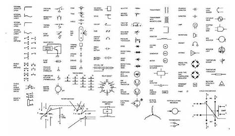 wiring diagram symbols automotive