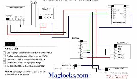 Aiphone C Ml Wiring Diagram : Aiphone Intercom Wiring Diagram - Wiring