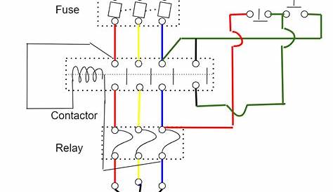 Wiring of three phase motor. | Download Scientific Diagram