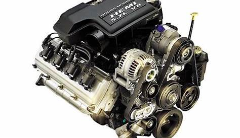 2004 dodge ram 1500 hemi engine