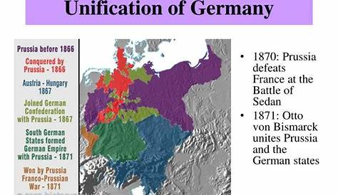 german unification worksheet