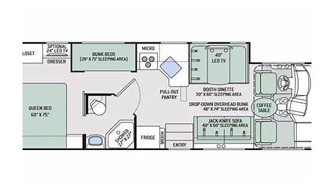 wiring diagrams for thor coach motorhome