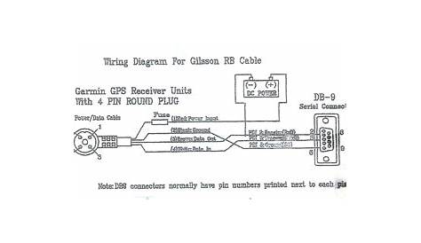 garmin marine wiring diagram