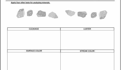 mineral identification lab worksheet