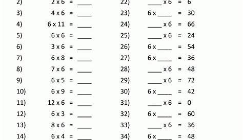 Multiplication 3rd Grade Math Worksheets - Free Printable