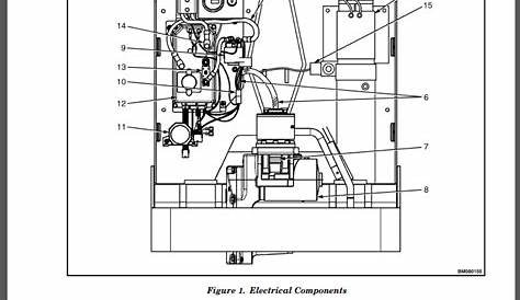 Hyster Forklift Electrical Diagram - Wiring Digital and Schematic