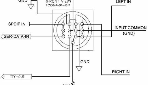 Bose Acoustimass 9 Subwoofer Wire Diagram | Online Wiring Diagram