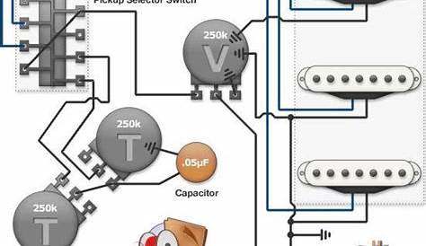 guitar wiring diagram generator