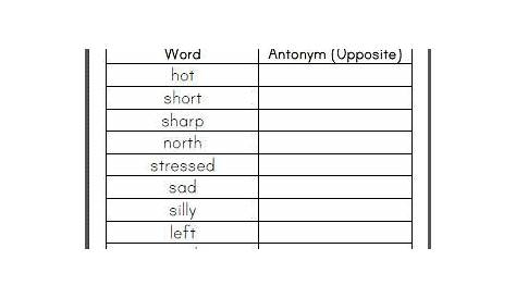 Antonyms And Synonyms Worksheet For Grade 3 – Kidsworksheetfun