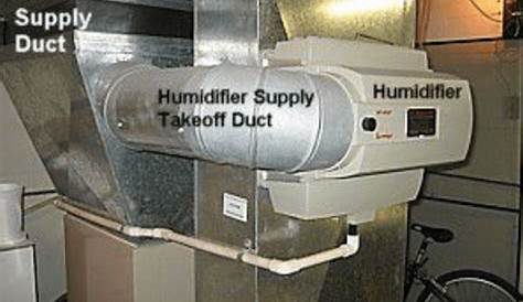 westinghouse humidifier manual