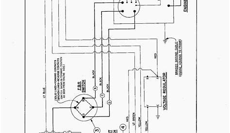 Unique Wiring Diagram 1990 Club Car Golf Cart #diagram #diagramtemplate