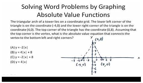 Solving Word Problems Involving Absolute Value Functions - Example 1