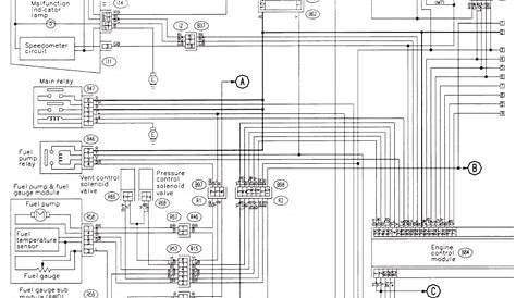 Subaru Legacy Wiring Diagram - General Wiring Diagram