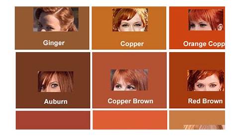 shades of red hair dye chart