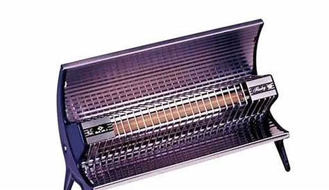 Bajaj 1000 Radiant Heater - Buy Bajaj 1000 Radiant Heater Online at