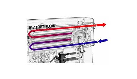 40 Gallon Electric Water Heater Wiring Diagram Wiring Diagram For Ao Smith Water Heaters 80