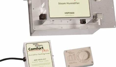 Emerson Hd60002 Humidifier Owner's Manual
