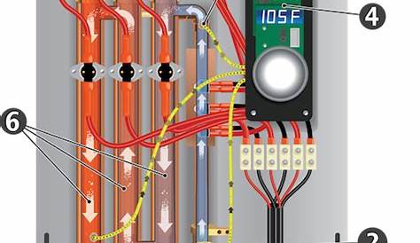 Rheem 18kw Tankless Water Heater Wiring Diagram - Wiring Diagram and