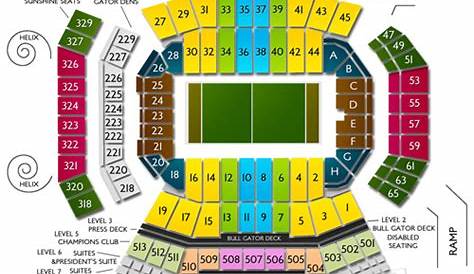row ben hill griffin stadium seating chart