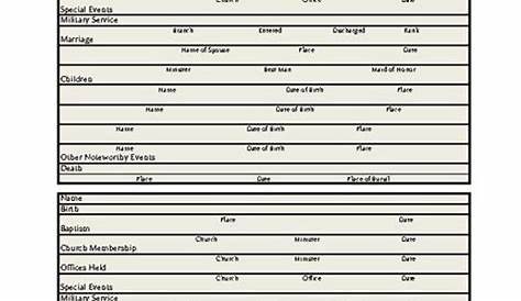 Family Of Origin Worksheets Pdf Printable Calendar - Zac Sheet