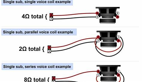 2 channel monoblock amp wiring diagram