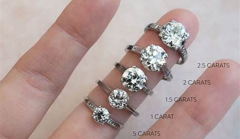 a person's hand with five different types of engagement rings on it and