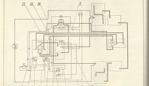 Melex 412 Golf Cart Wiring Diagram - All of Wiring Diagram