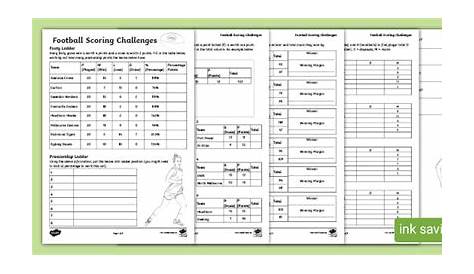 Football Scoring Challenges Maths Worksheets (teacher made)