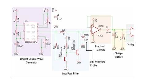 Soil Moisture Sensor Signal Conditioning Circuit | Download Scientific