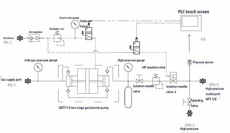 booster pump control circuit diagram