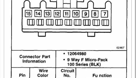 2001 chevy suburban radio wiring diagram