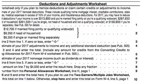 Oregon Personal Allowances Worksheets