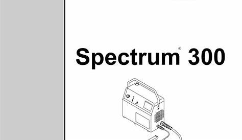Miller Spectrum 375 Wiring Diagram - Wiring Diagram
