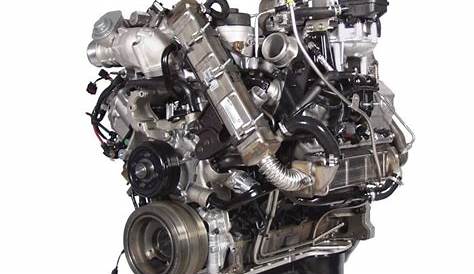new 6.4 powerstroke engine for sale