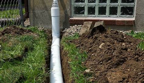 Exterior Drainage Solutions for Basement Sump Pump System Discharge