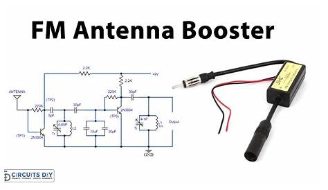 fm booster antenna for radio