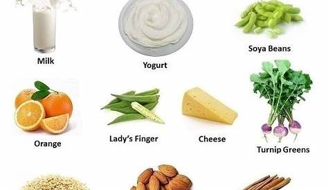 Calcium Food Sources | Sources of Minerals | Pinterest