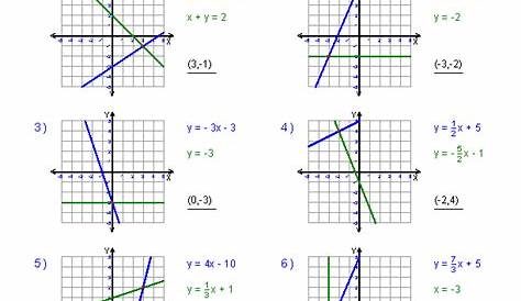 systems of equations worksheets