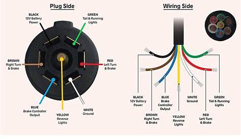 6 pin trailer wiring schematic