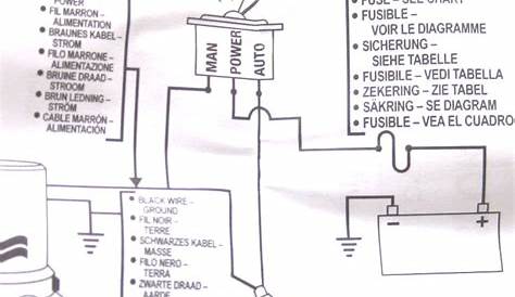 ️Rule 3 Wire Bilge Pump Wiring Diagram Free Download| Goodimg.co