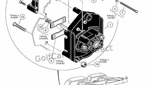 Club Car Ds 1996 Wiring Diagram - Wiring Diagram