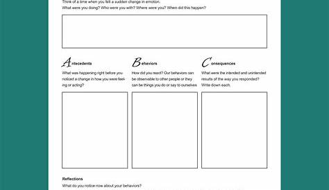 CBT: ABC Model Worksheet Editable / Fillable PDF for - Etsy