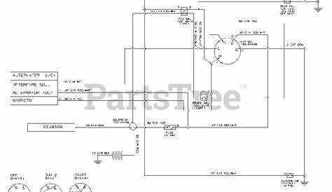 Wiring Diagram For Huskee Lawn Tractor - DH-NX Wiring Diagram