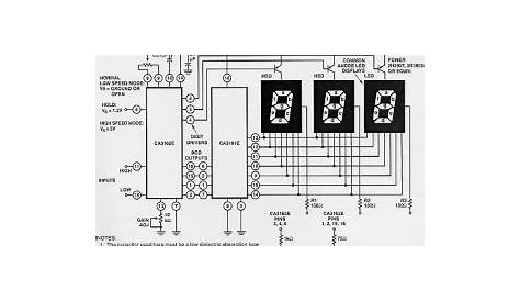how to make a pcb schematic