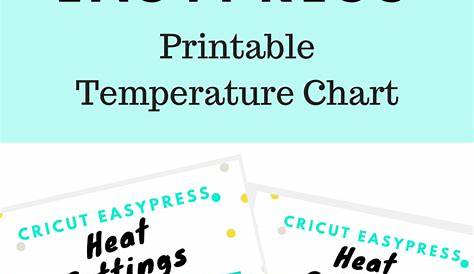 quick reference heat press temperature chart