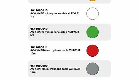 AC-XMXF/3 microphone cable XLR/XLR 3m - Micro Cables - Audio Cables