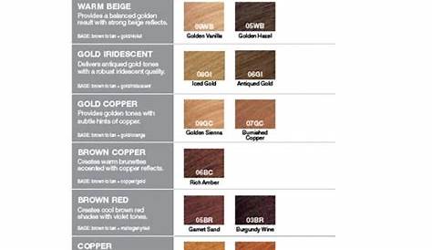 25 best Redken Shades EQ Intel images on Pinterest | Hair dos, Hair