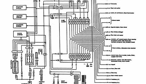 97 Nissan Pickup Engine Wiring Diagram / Wiring Diagram Nissan Z24